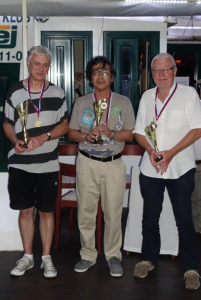 seniors_wcsc2016